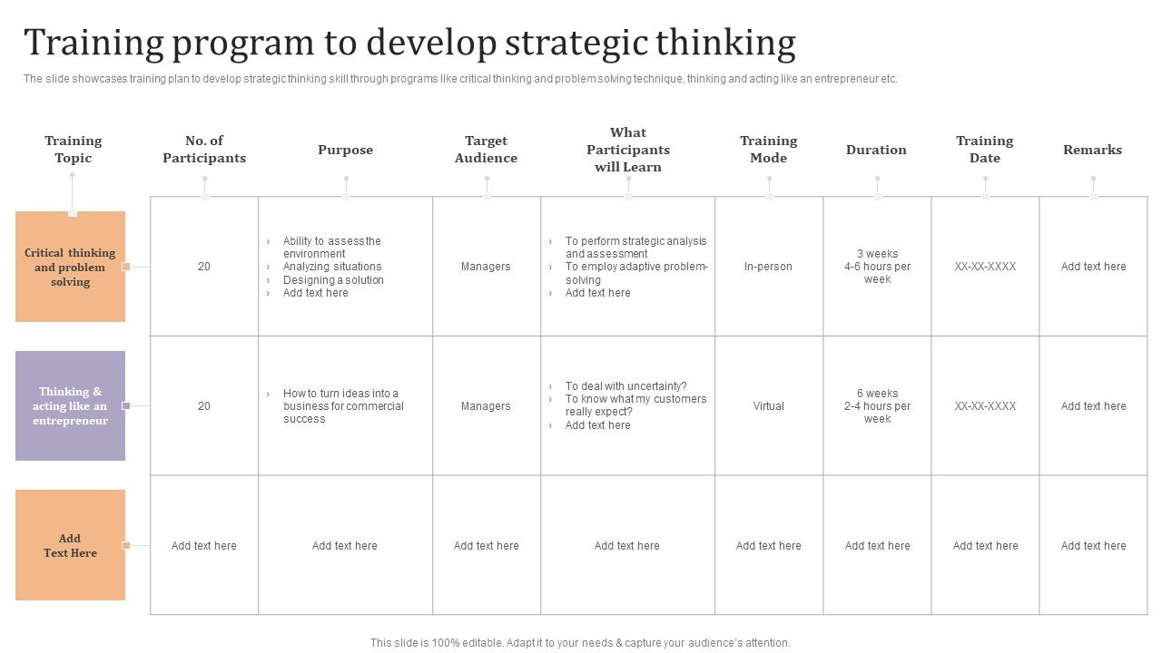 Training_Program_To_Develop_Strategic_Thinking_Ppt_Outline_Example_PDF_Slide_1.jpg