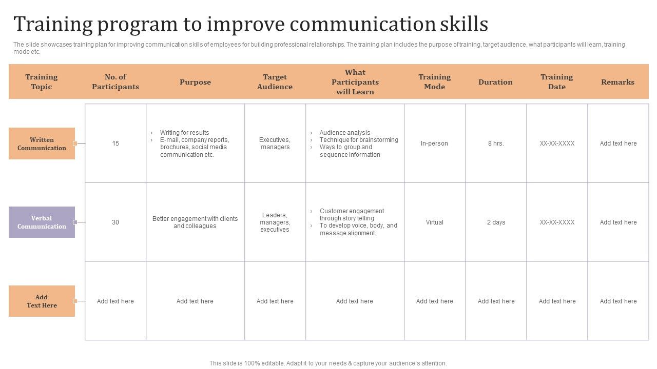 Training_Program_To_Improve_Communication_Skills_Ppt_File_Objects_PDF_Slide_1.jpg