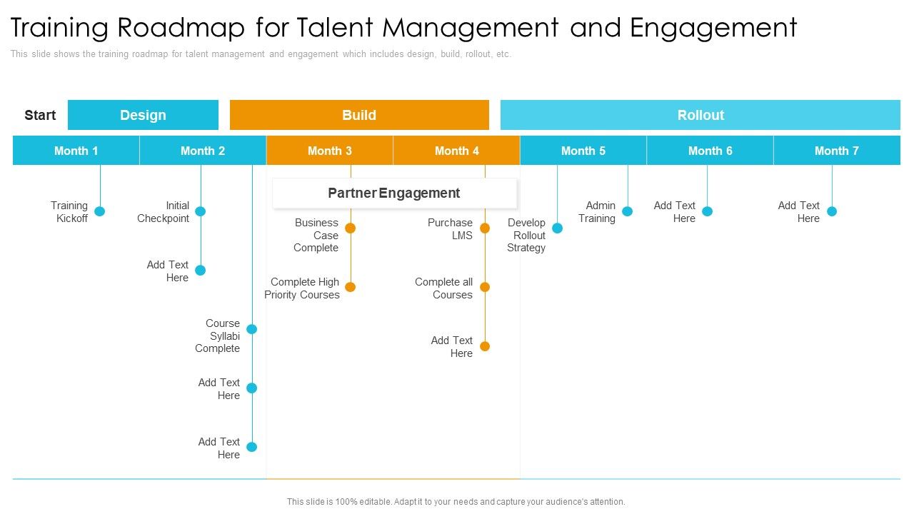 Training_Roadmap_For_Talent_Management_And_Engagement_Graphics_PDF_Slide_1.jpg