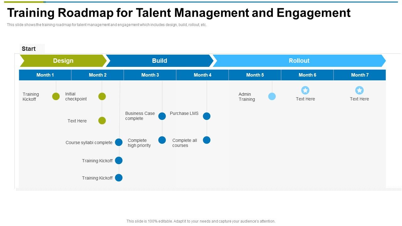 Training_Roadmap_For_Talent_Management_And_Engagement_Ppt_Professional_Guide_PDF_Slide_1.jpg