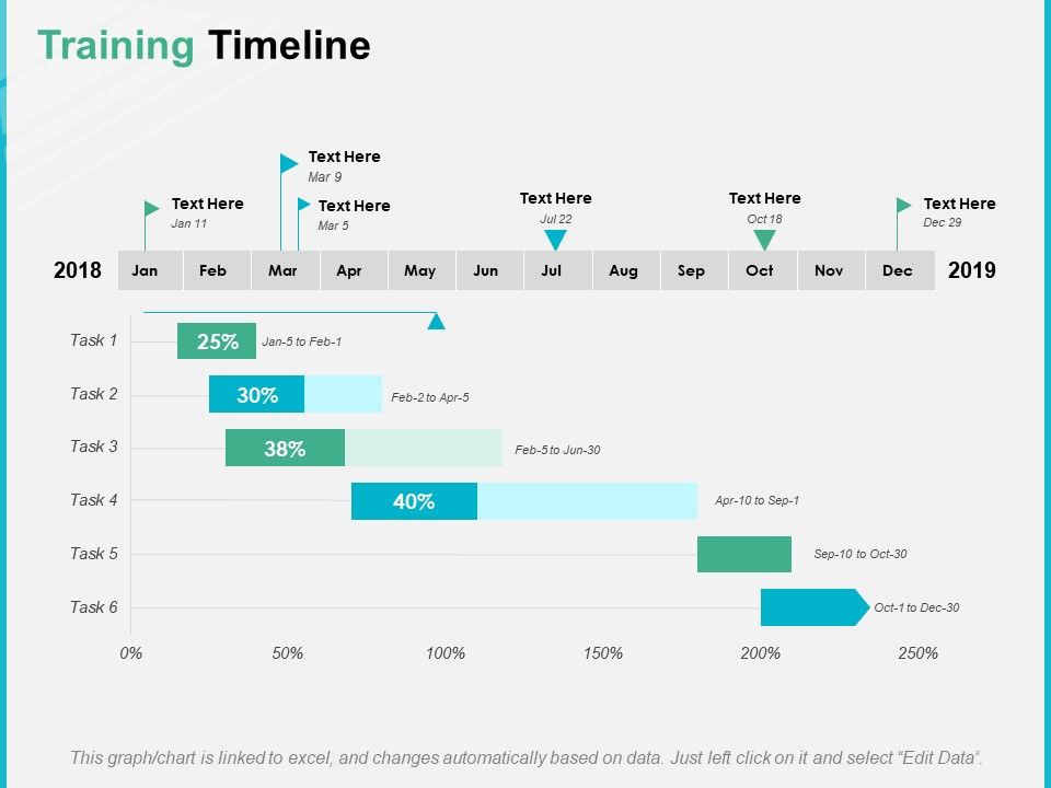 Training_Timeline_Ppt_PowerPoint_Presentation_Backgrounds_Slide_1.jpg