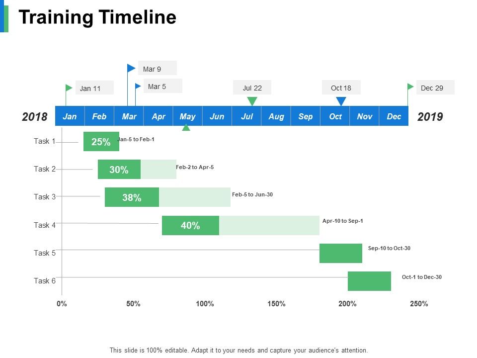 Training_Timeline_Ppt_PowerPoint_Presentation_Show_Mockup_Slide_1.jpg