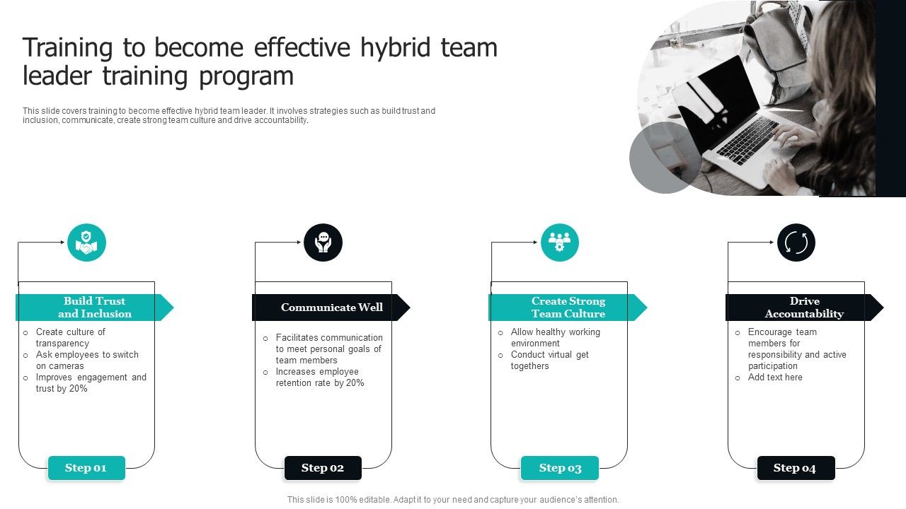 Training_To_Become_Effective_Hybrid_Team_Leader_Training_Program_Infographics_PDF_Slide_1.jpg