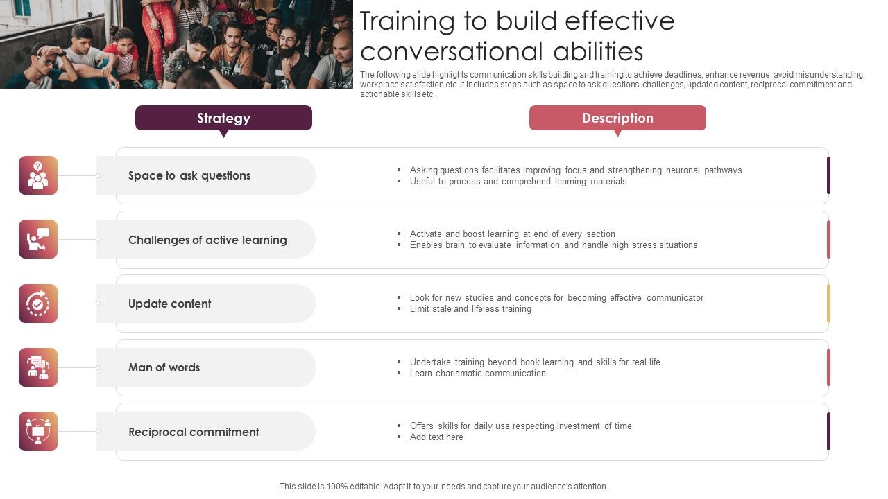 Training_To_Build_Effective_Conversational_Abilities_Ideas_PDF_Slide_1.jpg