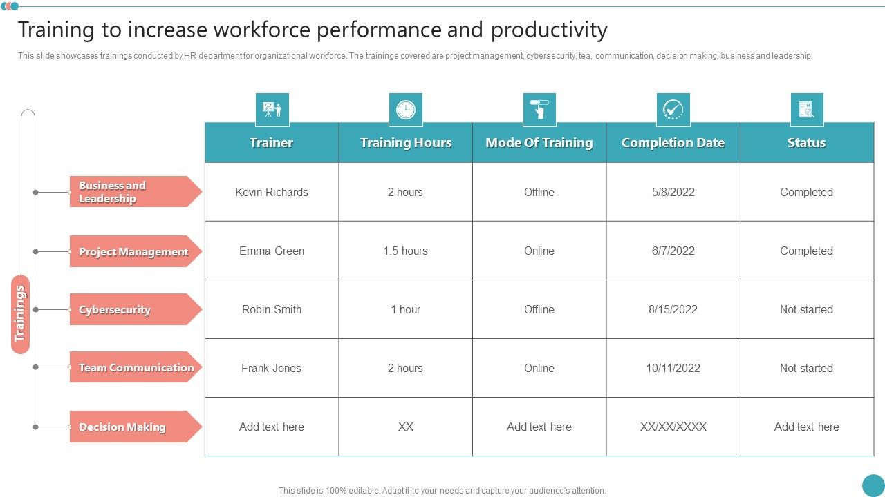 Training_To_Increase_Workforce_Performance_And_Productivity_Employee_Engagement_HR_Strategy_At_Organization_Diagrams_PDF_Slide_1.jpg