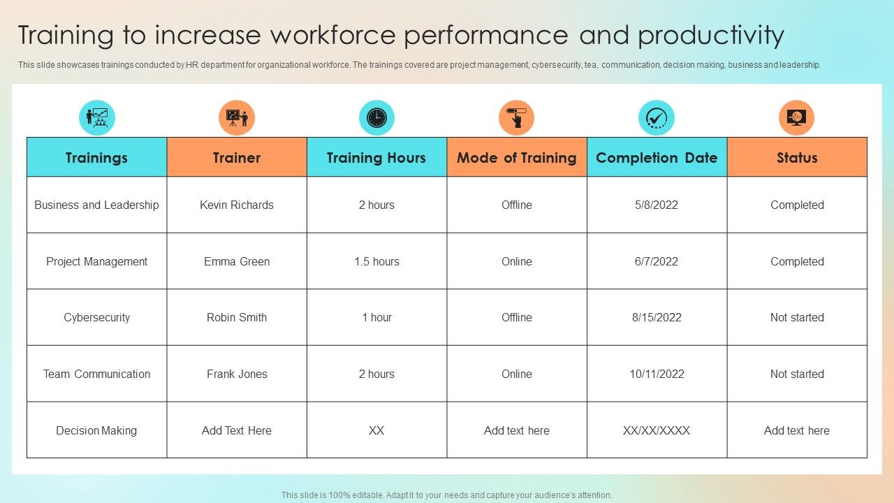 Training_To_Increase_Workforce_Performance_And_Productivity_Summary_PDF_Slide_1.jpg