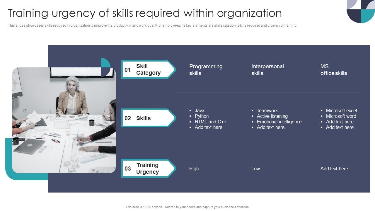 Training_Urgency_Of_Skills_Required_Within_Organization_Microsoft_PDF_Slide_1.jpg