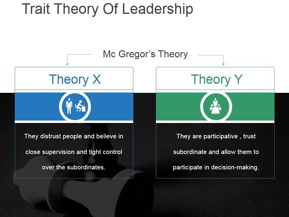 Trait_Theory_Of_Leadership_Template_1_Ppt_PowerPoint_Presentation_Introduction_Slide_1.jpg