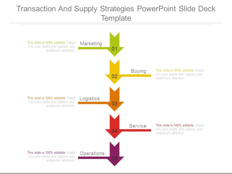 Transaction_And_Supply_Strategies_Powerpoint_Slide_Deck_Template_1.jpg