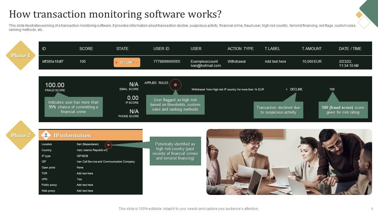 Transaction_Monitoring_How_Transaction_Monitoring_Software_Works_Summary_PDF_Slide_1.jpg