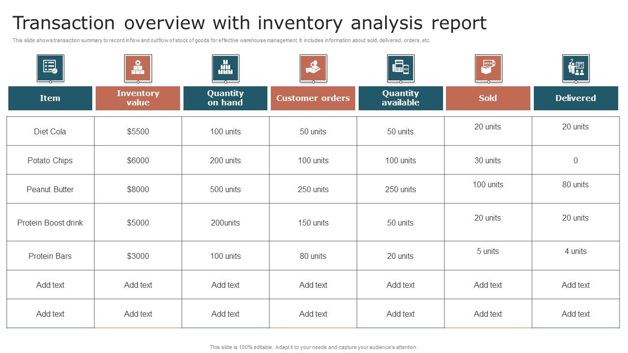 Transaction_Overview_With_Inventory_Analysis_Report_Ideas_PDF_Slide_1.jpg