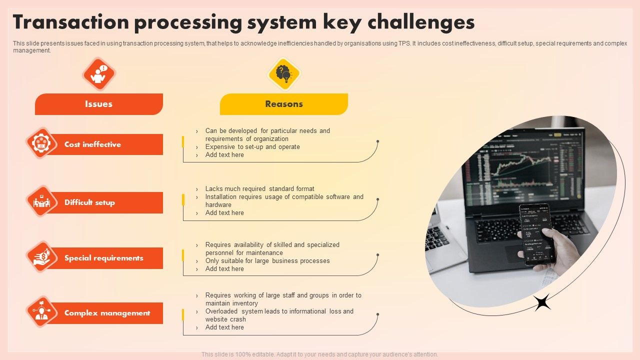 Transaction_Processing_System_Key_Challenges_Information_PDF_Slide_1.jpg