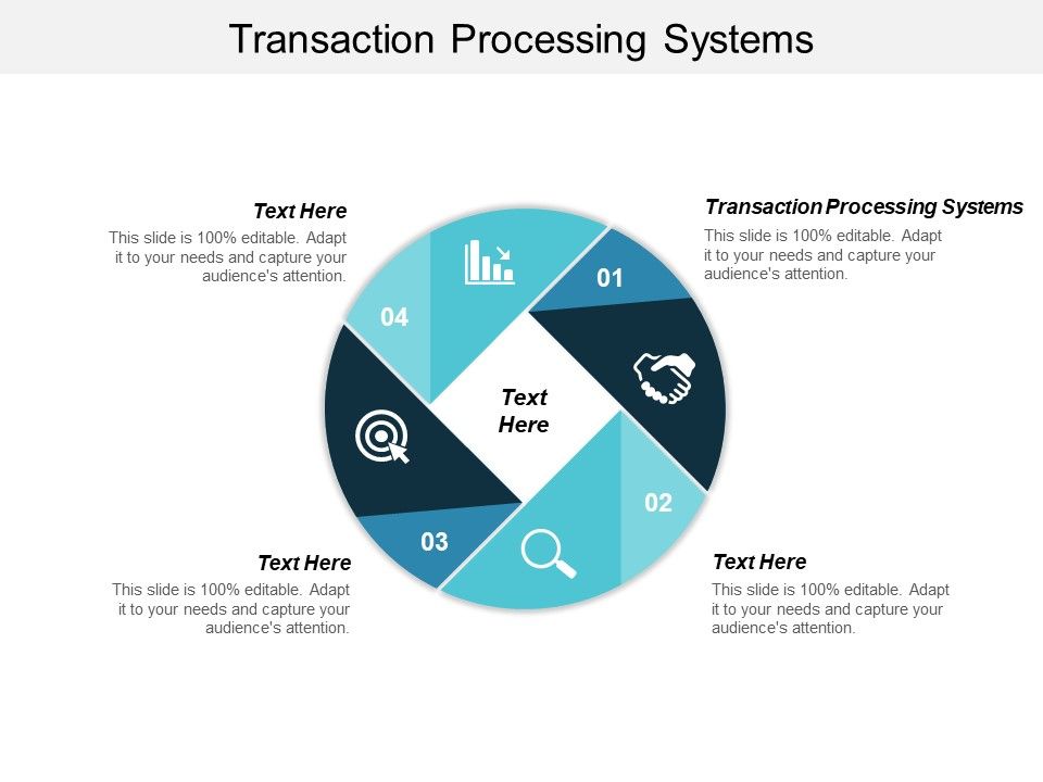 Transaction_Processing_Systems_Ppt_PowerPoint_Presentation_Ideas_Inspiration_Cpb_Slide_1.jpg