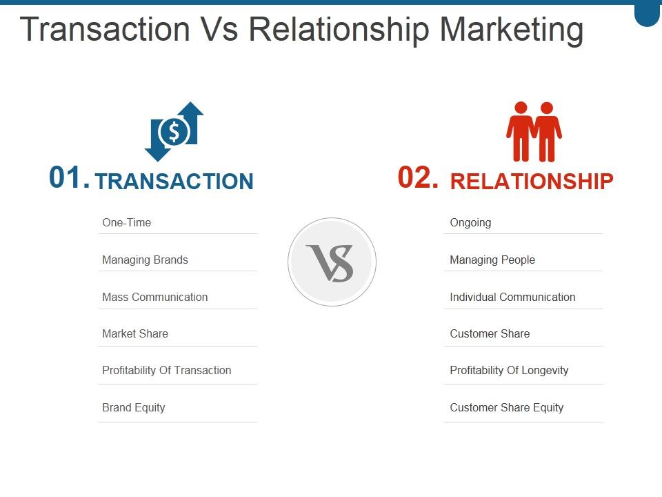 Transaction_Vs_Relationship_Marketing_Ppt_PowerPoint_Presentation_Gallery_Templates_Slide_1.jpg