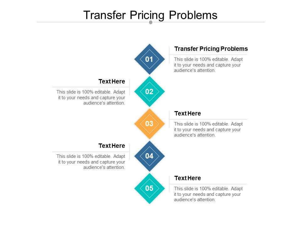 Transfer_Pricing_Problems_Ppt_PowerPoint_Presentation_Pictures_Example_Introduction_Cpb_Pdf_Slide_1.jpg