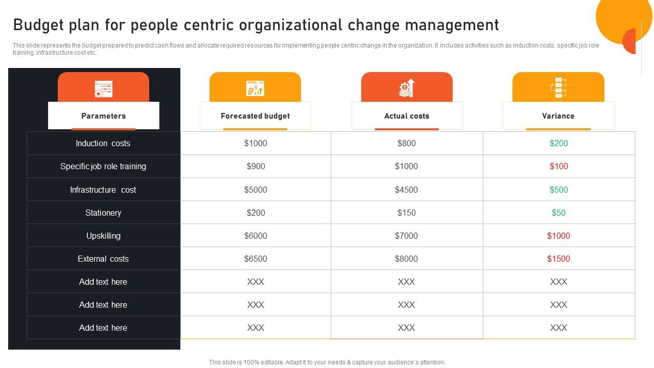 Transform_Management_Instruction_Schedule_Budget_Plan_For_People_Centric_Organizational_Themes_PDF_Slide_1.jpg