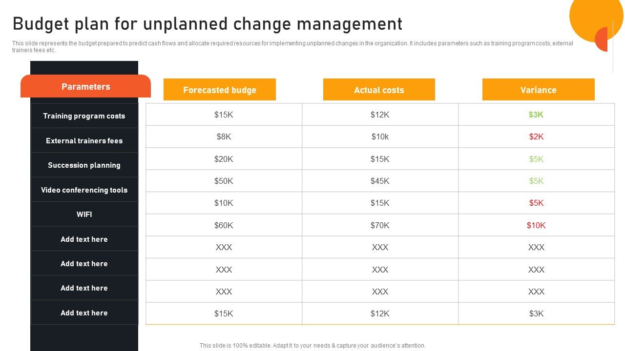 Transform_Management_Instruction_Schedule_Budget_Plan_For_Unplanned_Change_Management_Pictures_PDF_Slide_1.jpg