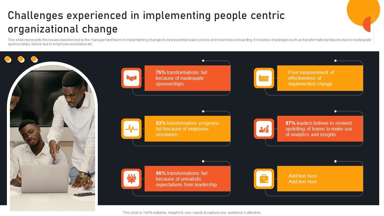 Transform_Management_Instruction_Schedule_Challenges_Experienced_In_Implementing_Designs_PDF_Slide_1.jpg