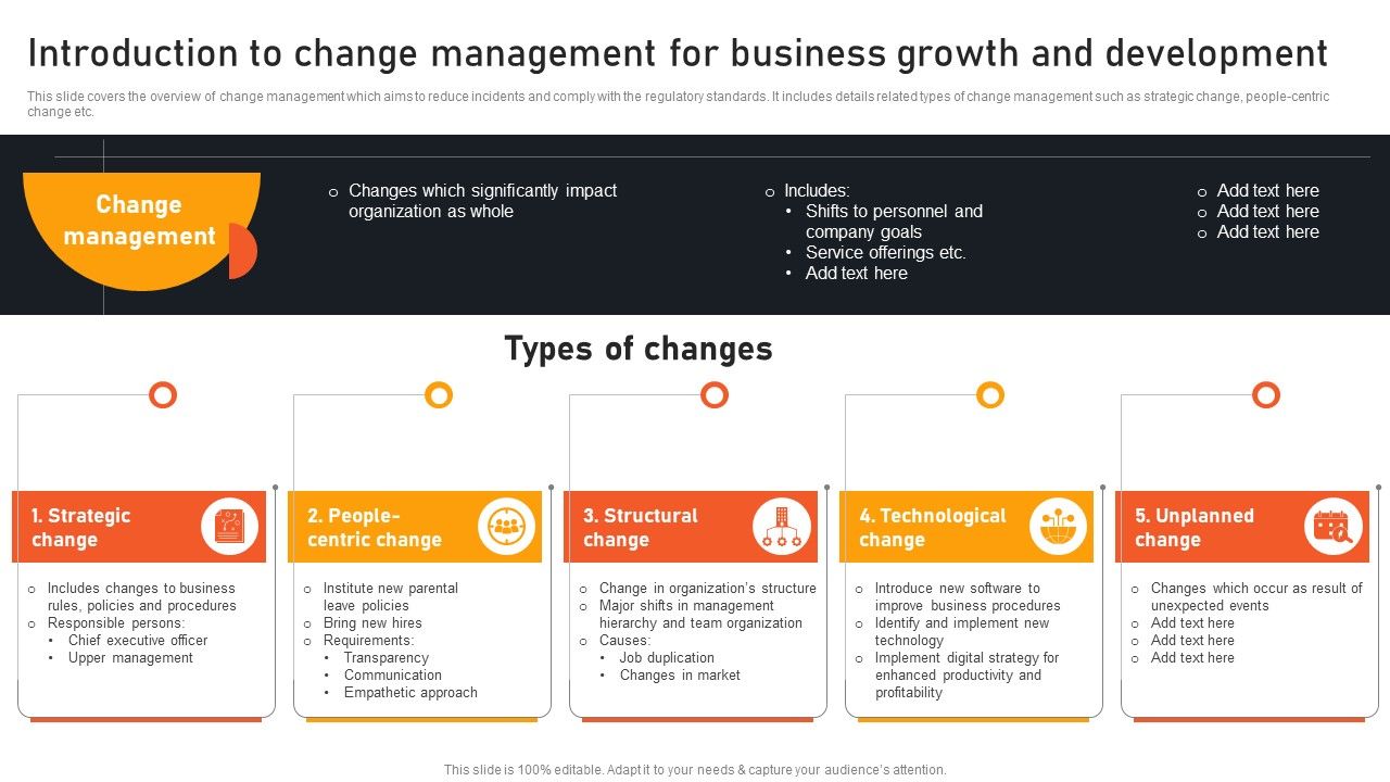 Transform_Management_Instruction_Schedule_Introduction_To_Change_Management_Slides_PDF_Slide_1.jpg