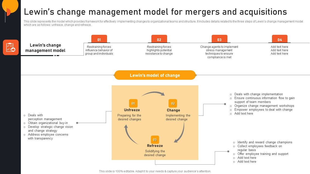 Transform_Management_Instruction_Schedule_Lewins_Change_Management_Model_Guidelines_PDF_Slide_1.jpg