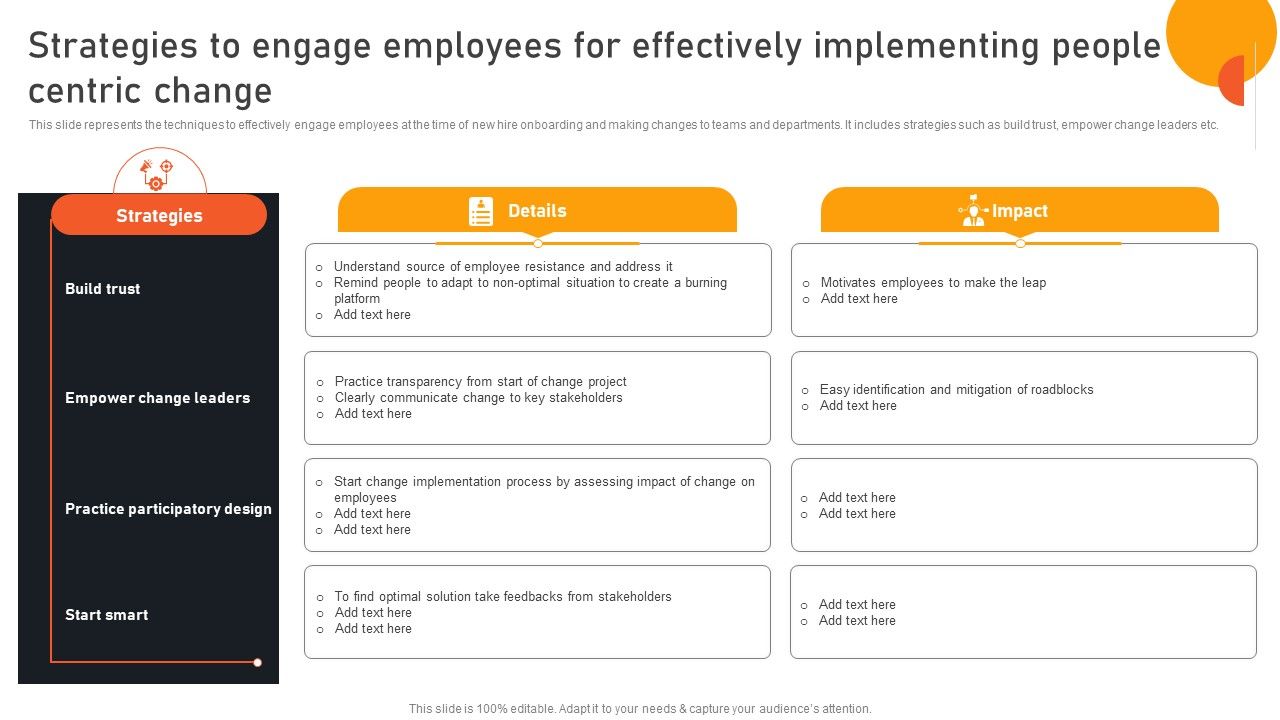 Transform_Management_Instruction_Schedule_Strategies_To_Engage_Employees_For_Effectively_Demonstration_PDF_Slide_1.jpg