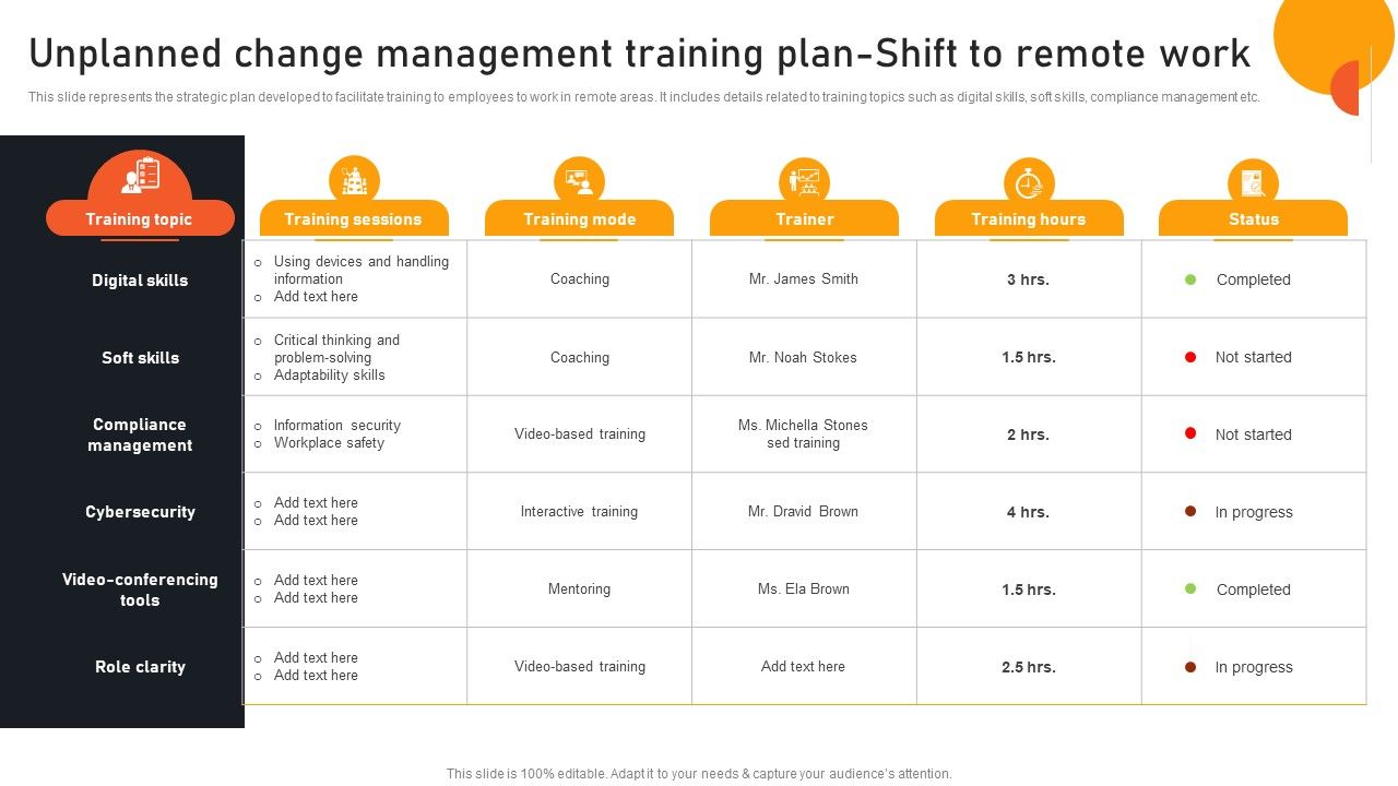 Transform_Management_Instruction_Schedule_Unplanned_Change_Management_Training_Designs_PDF_Slide_1.jpg