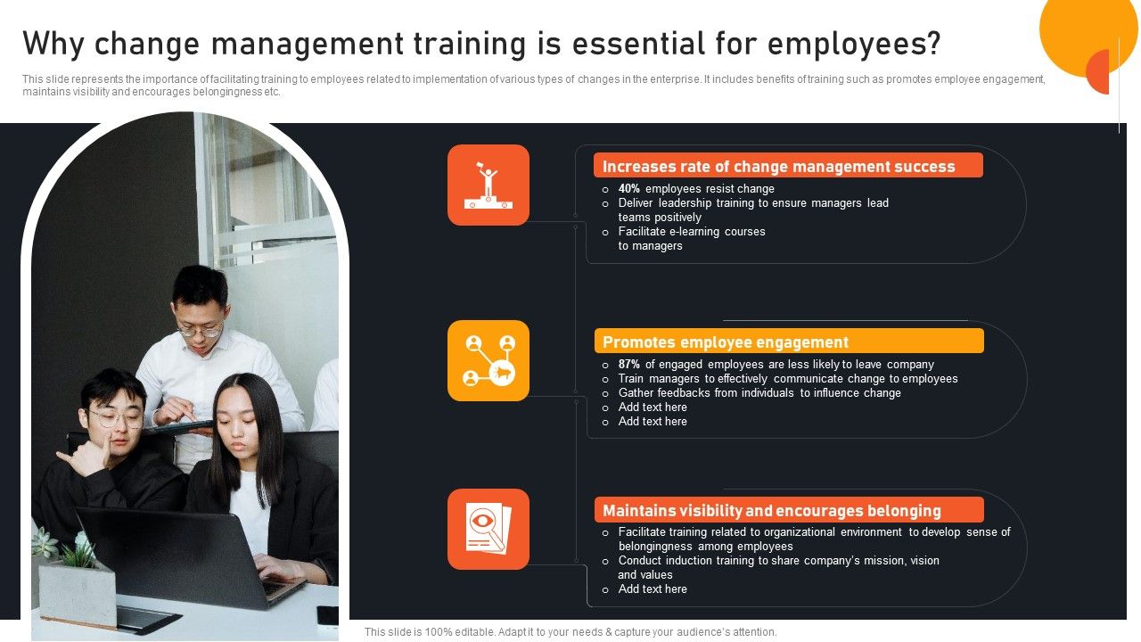 Transform_Management_Instruction_Schedule_Why_Change_Management_Training_Themes_PDF_Slide_1.jpg
