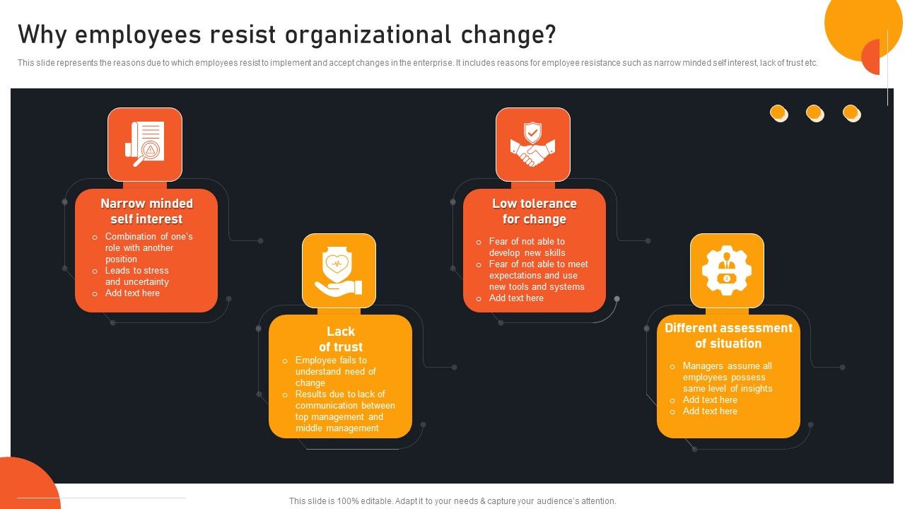 Transform_Management_Instruction_Schedule_Why_Employees_Resist_Organizational_Change_Professional_PDF_Slide_1.jpg