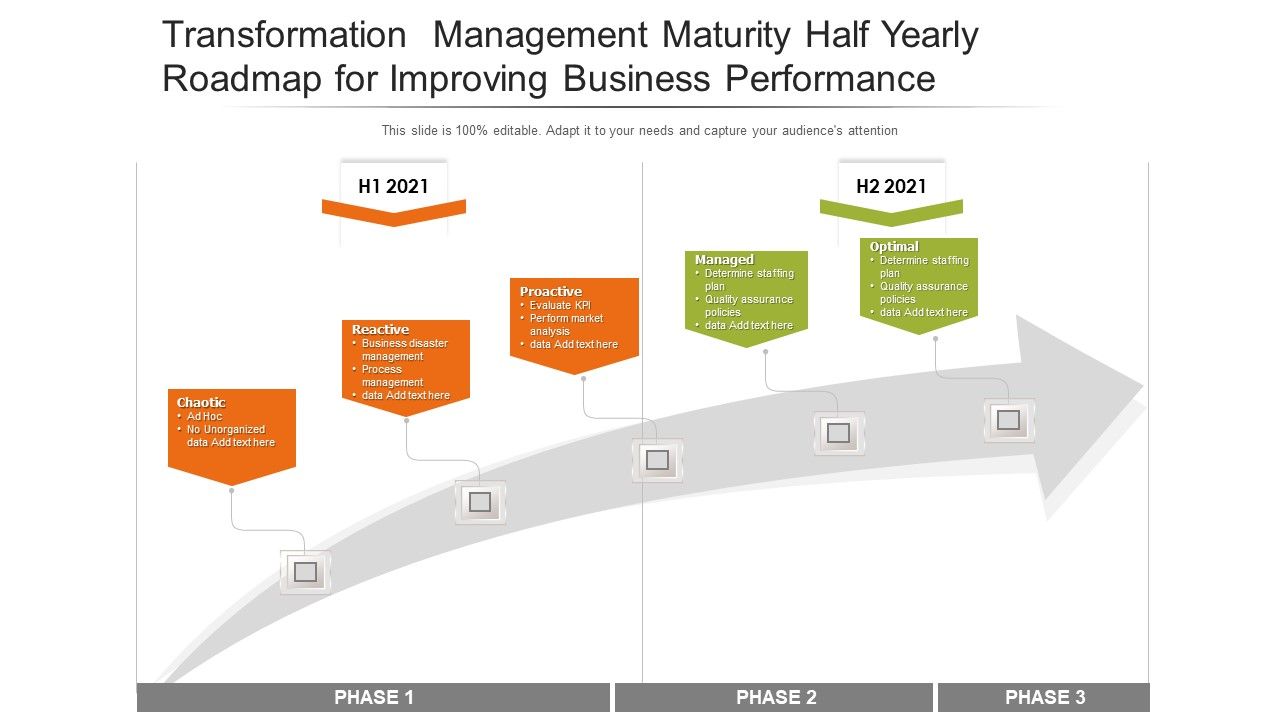 Transformation_Management_Maturity_Half_Yearly_Roadmap_For_Improving_Business_Performance_Microsoft_Slide_1.jpg