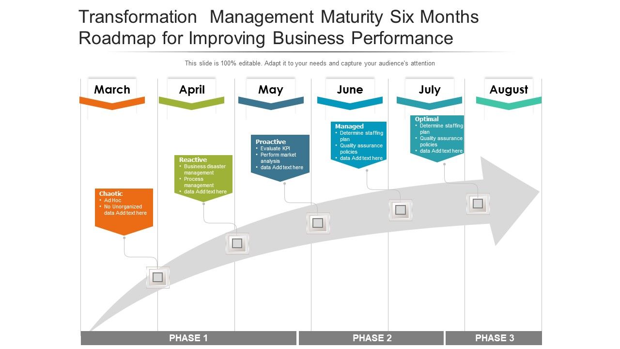 Transformation_Management_Maturity_Six_Months_Roadmap_For_Improving_Business_Performance_Elements_Slide_1.jpg
