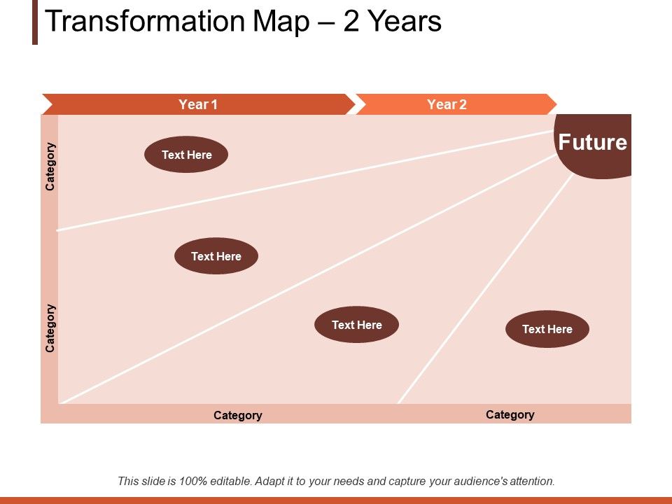 Transformation_Map_2_Years_Ppt_PowerPoint_Presentation_Portfolio_Design_Ideas_Slide_1.jpg