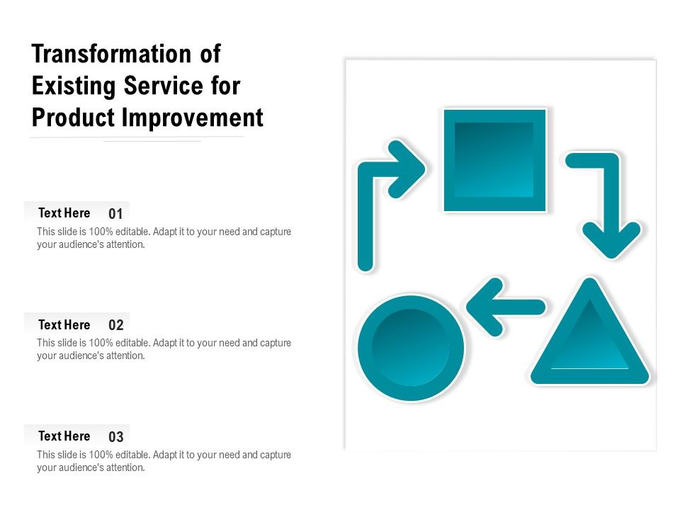 Transformation_Of_Existing_Service_For_Product_Improvement_Ppt_PowerPoint_Presentation_Slides_Microsoft_PDF_Slide_1.jpg