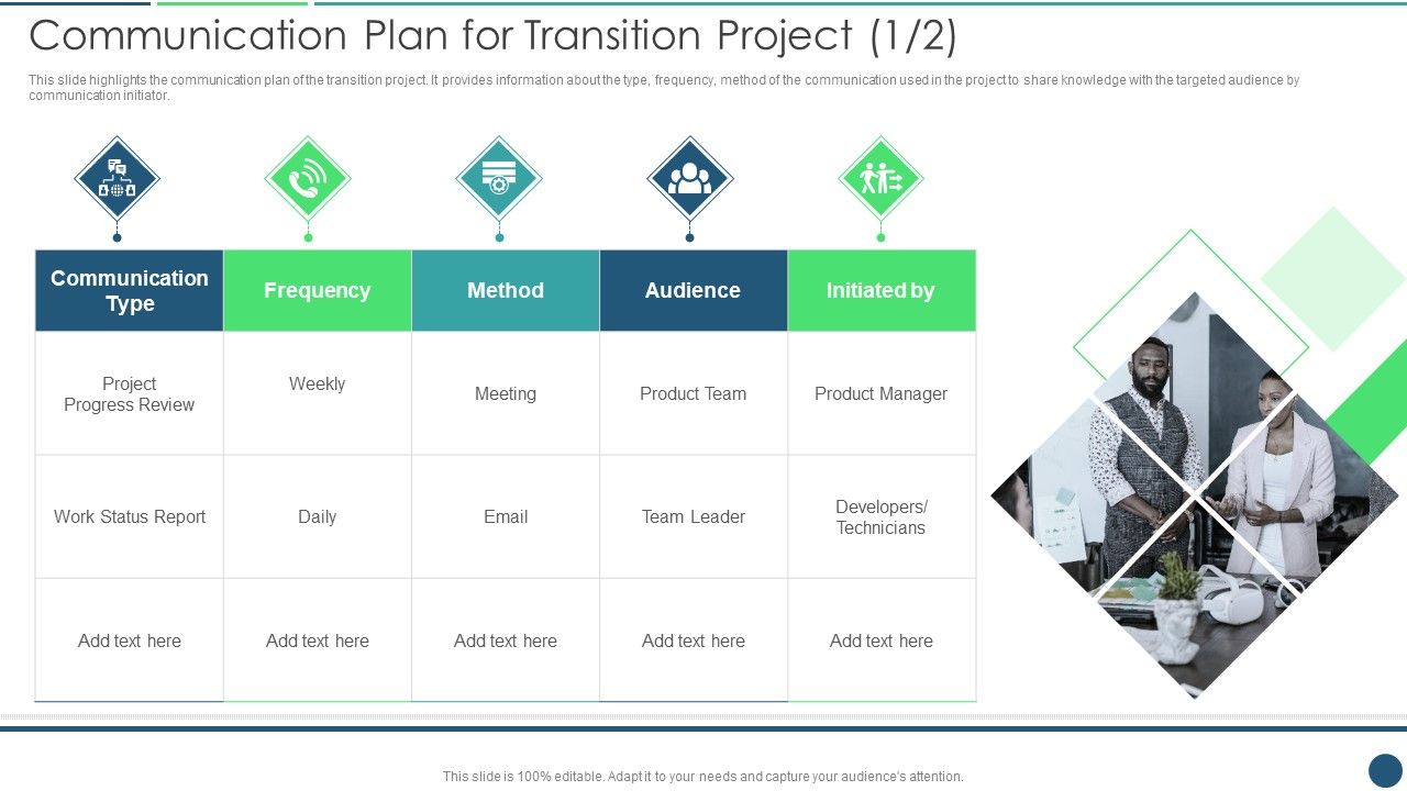 Transformation_Plan_Communication_Plan_For_Transition_Project_Ppt_PowerPoint_Presentation_File_Guide_PDF_Slide_1.jpg