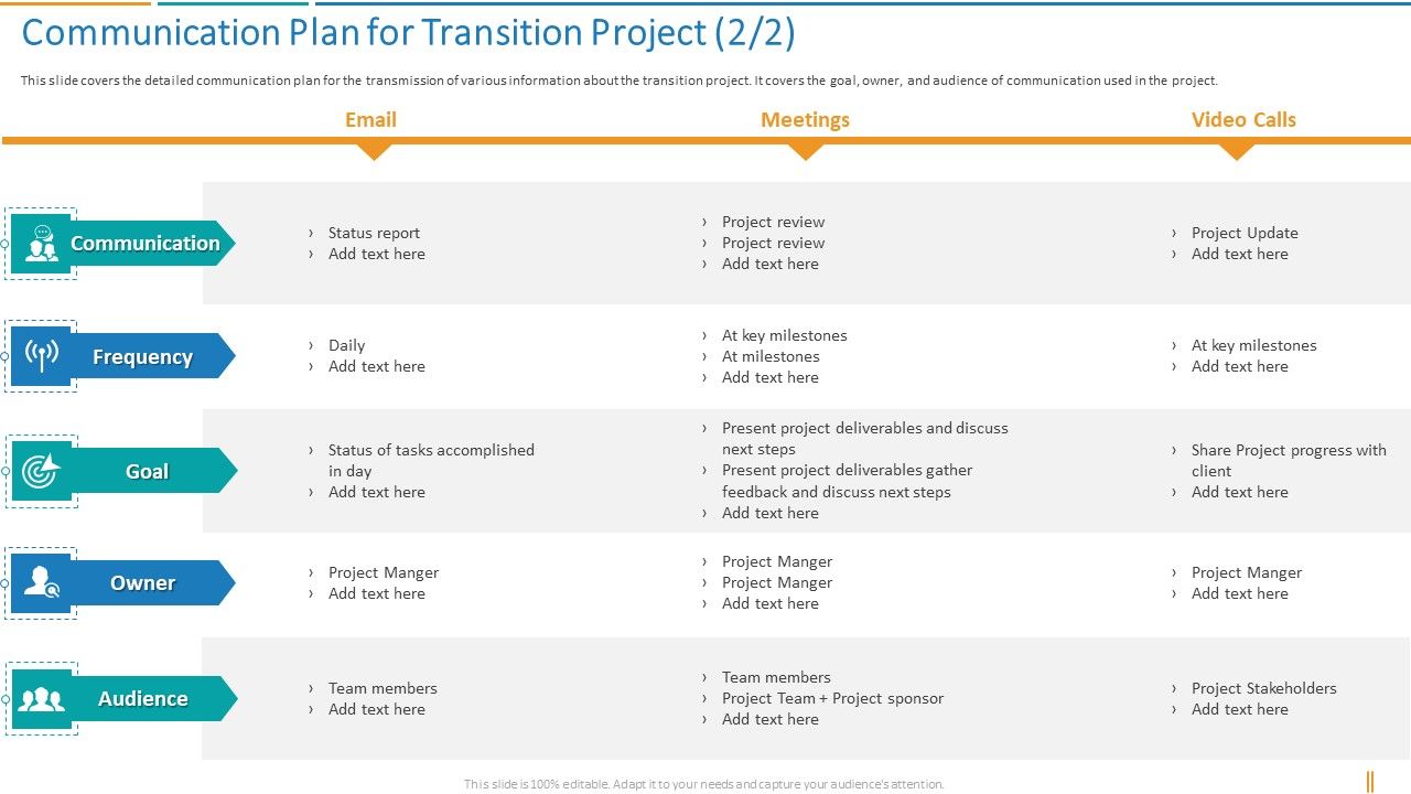 Transformation_Plan_Communication_Plan_For_Transition_Project_Ppt_Slides_Graphics_Pictures_PDF_Slide_1.jpg