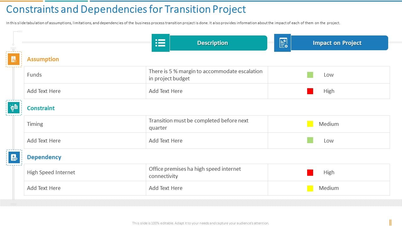 Transformation_Plan_Constraints_And_Dependencies_For_Transition_Project_Ppt_Infographic_Template_Rules_PDF_Slide_1.jpg