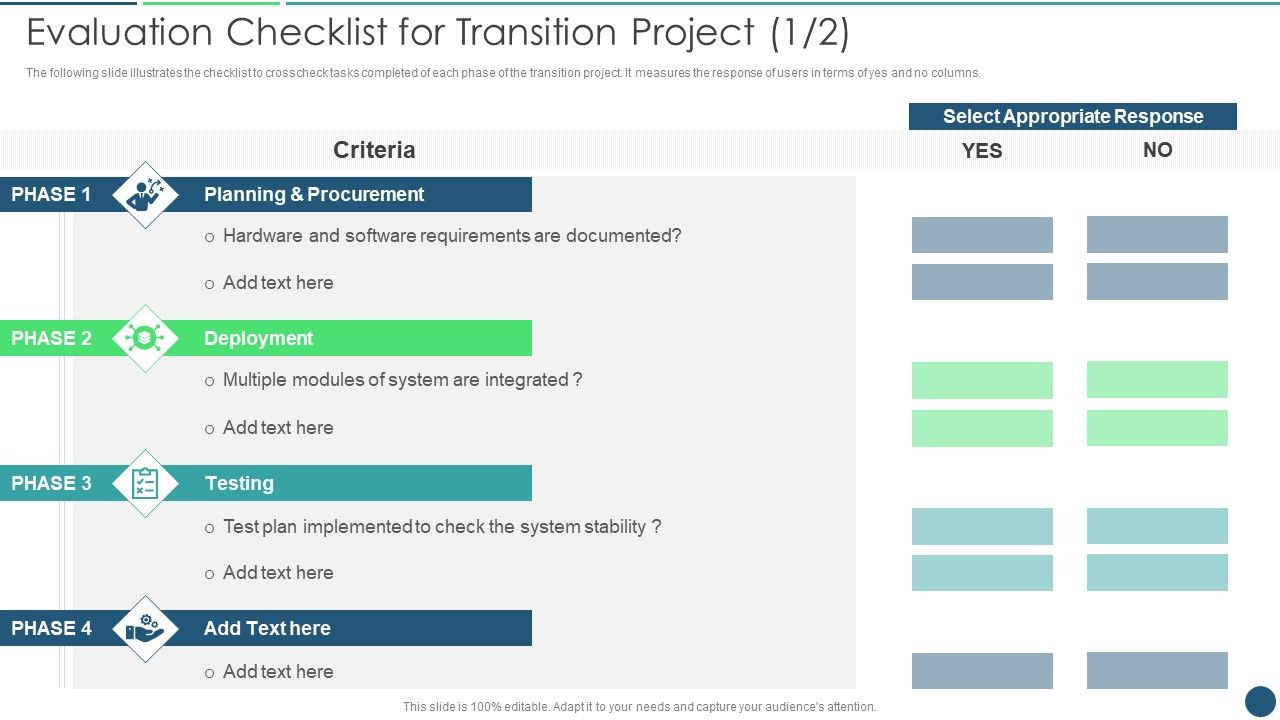 Transformation_Plan_Evaluation_Checklist_For_Transition_Project_Ppt_PowerPoint_Presentation_File_Information_PDF_Slide_1.jpg