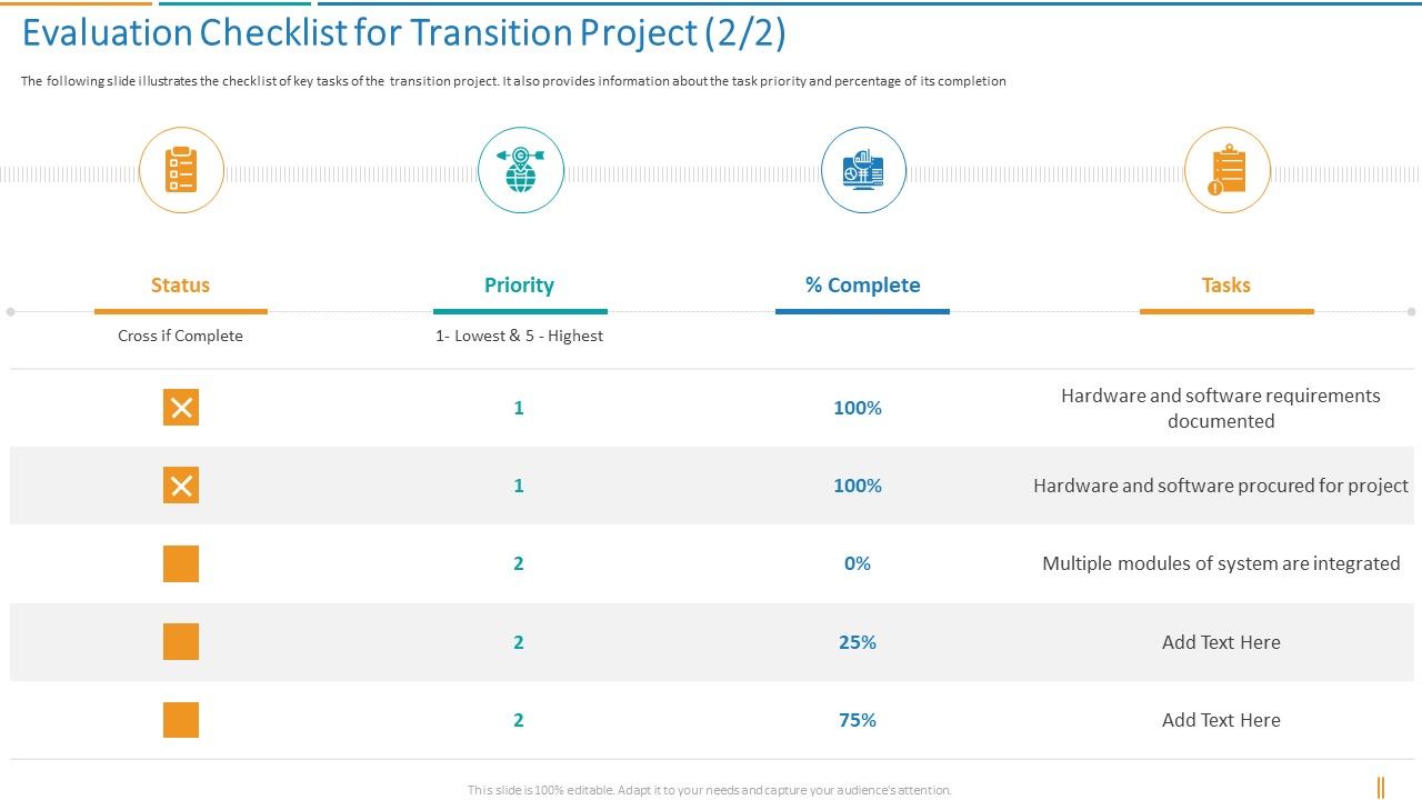 Transformation_Plan_Evaluation_Checklist_For_Transition_Project_Ppt_Show_Graphics_Pictures_PDF_Slide_1.jpg