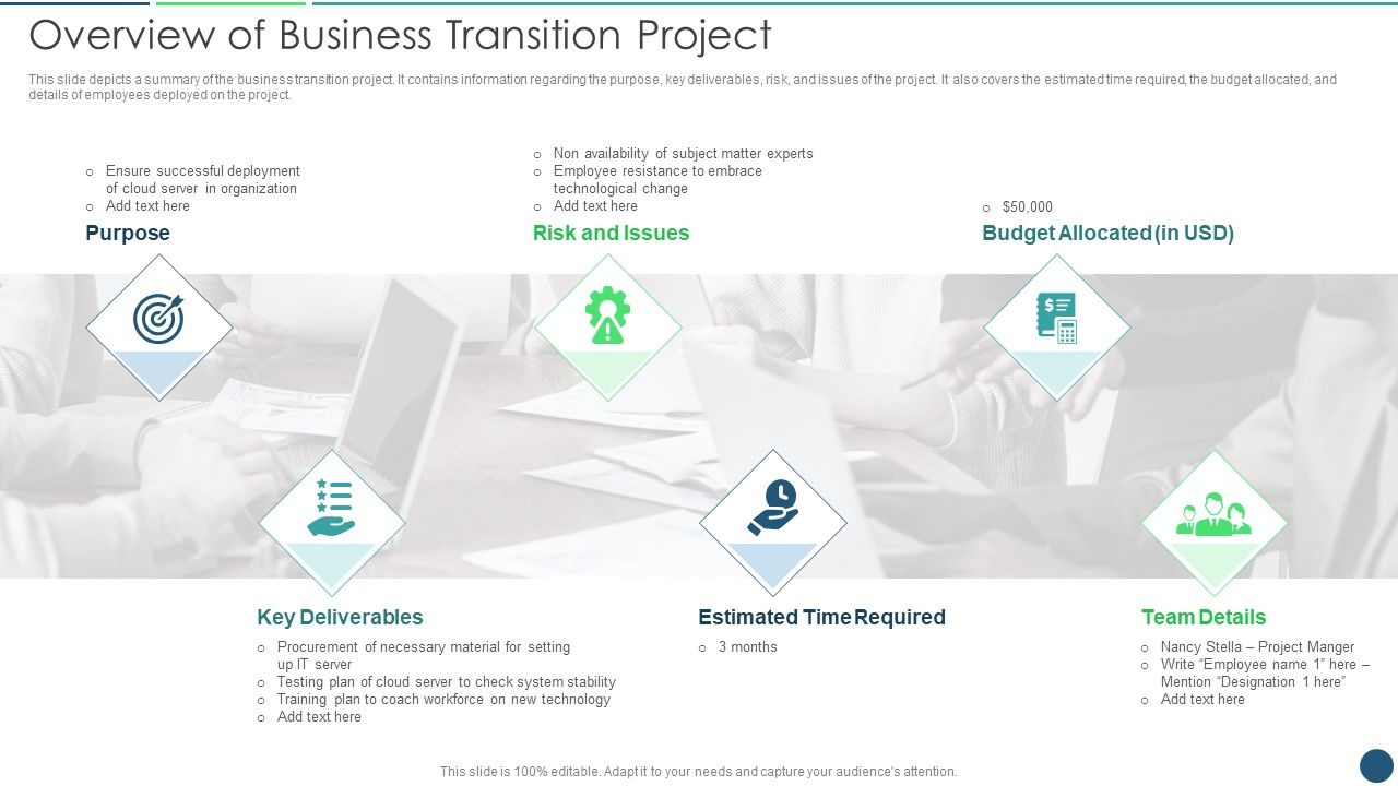 Transformation_Plan_Overview_Of_Business_Transition_Project_Ppt_PowerPoint_Presentation_Gallery_Skills_PDF_Slide_1.jpg