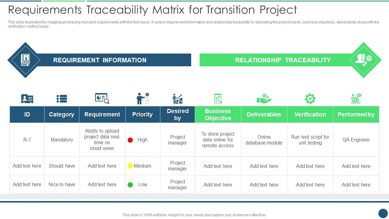 Transformation_Plan_Requirements_Traceability_Matrix_For_Transition_Project_Ppt_PowerPoint_Presentation_Gallery_Elements_PDF_Slide_1.jpg