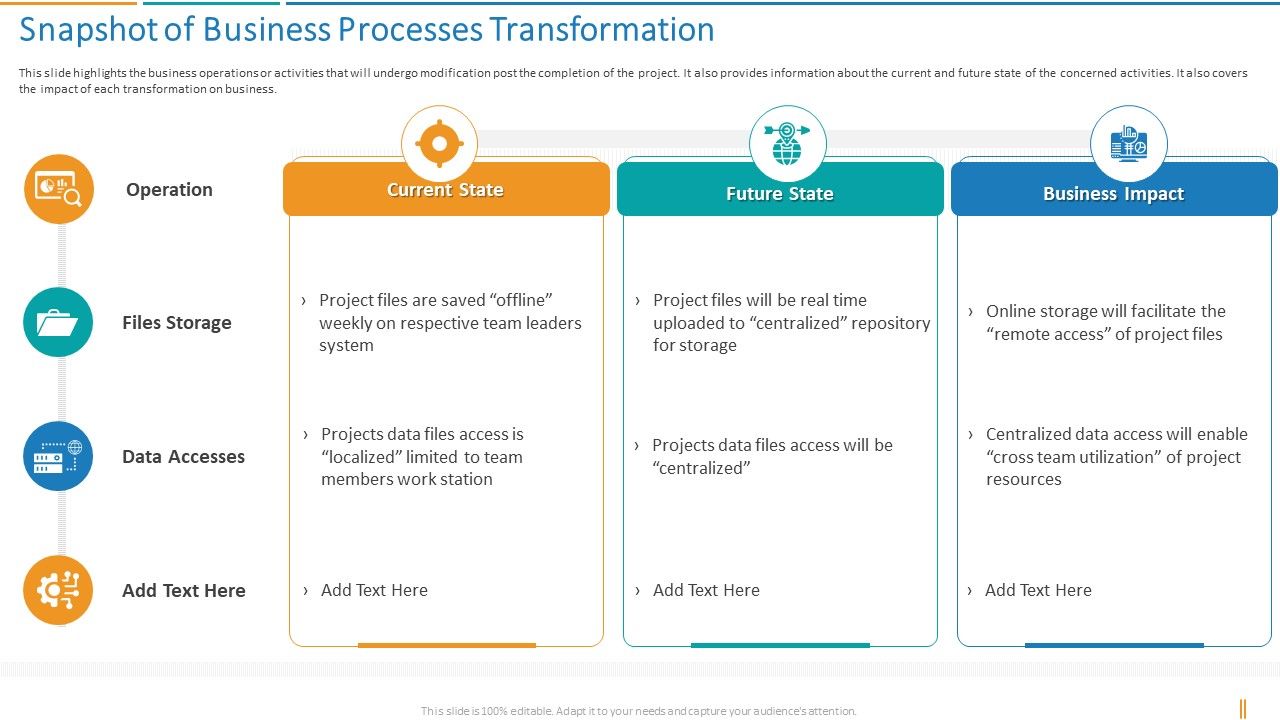 Transformation_Plan_Snapshot_Of_Business_Processes_Transformation_Ppt_Pictures_Infographics_PDF_Slide_1.jpg