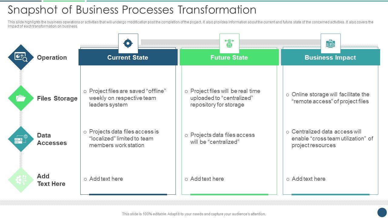Transformation_Plan_Snapshot_Of_Business_Processes_Transformation_Ppt_PowerPoint_Presentation_File_Visuals_PDF_Slide_1.jpg