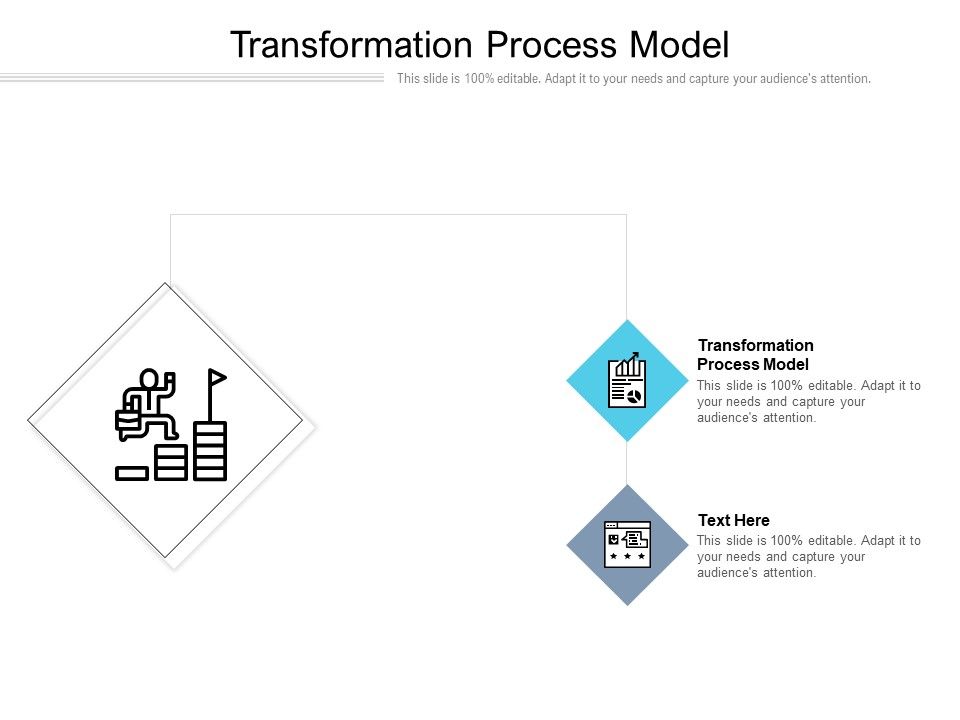 Transformation_Process_Model_Ppt_PowerPoint_Presentation_Infographic_Template_Graphics_Cpb_Pdf_Slide_1.jpg