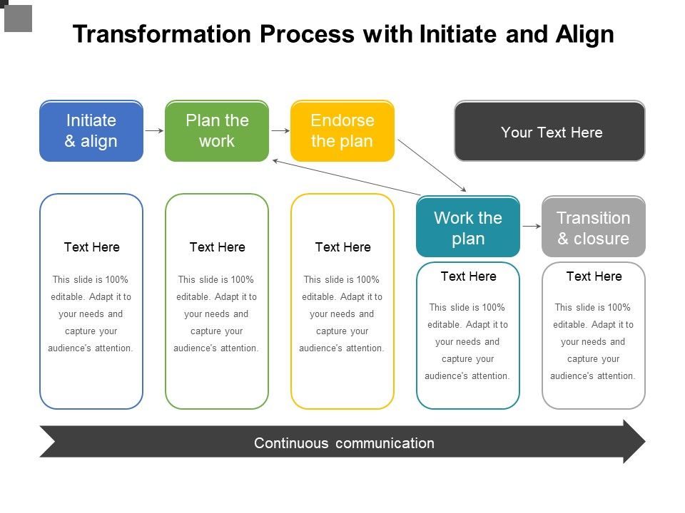 Transformation_Process_With_Initiate_And_Align_Ppt_PowerPoint_Presentation_Gallery_Deck_PDF_Slide_1.jpg