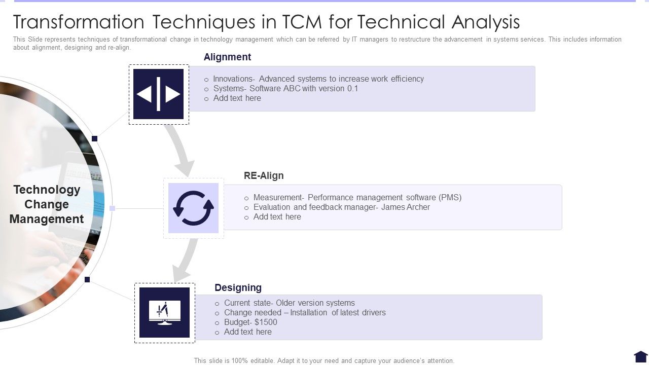 Transformation_Techniques_In_TCM_For_Technical_Analysis_Introduction_PDF_Slide_1.jpg