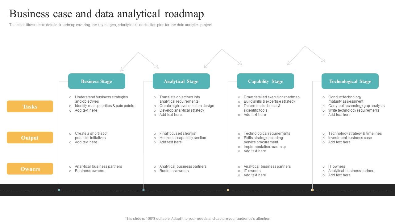 Transformation_Toolkit_Competitive_Intelligence_Information_Analysis_Business_Case_And_Data_Analytical_Roadmap_Microsoft_PDF_Slide_1.jpg