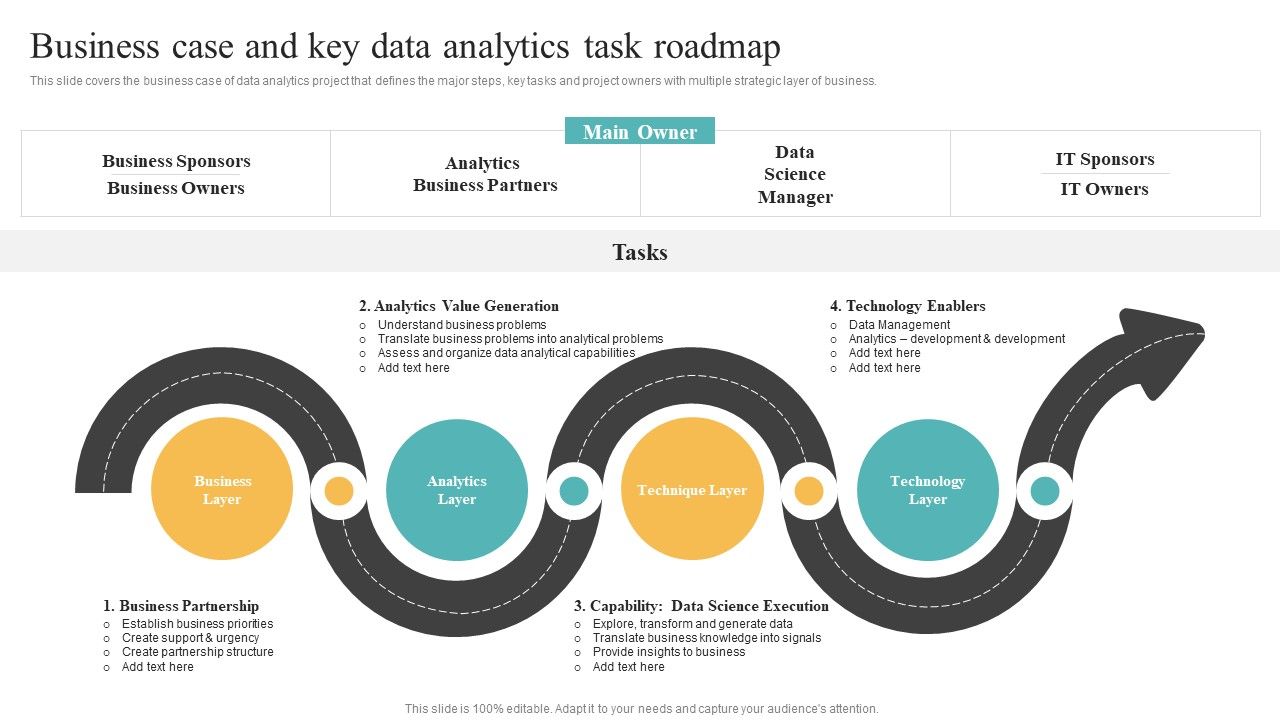 Transformation_Toolkit_Competitive_Intelligence_Information_Analysis_Business_Case_And_Key_Data_Analytics_Mockup_PDF_Slide_1.jpg