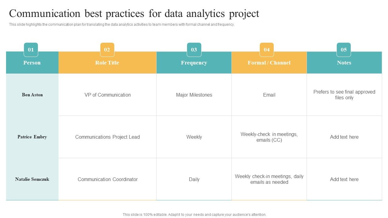 Transformation_Toolkit_Competitive_Intelligence_Information_Analysis_Communication_Best_Practices_For_Data_Infographics_PDF_Slide_1.jpg