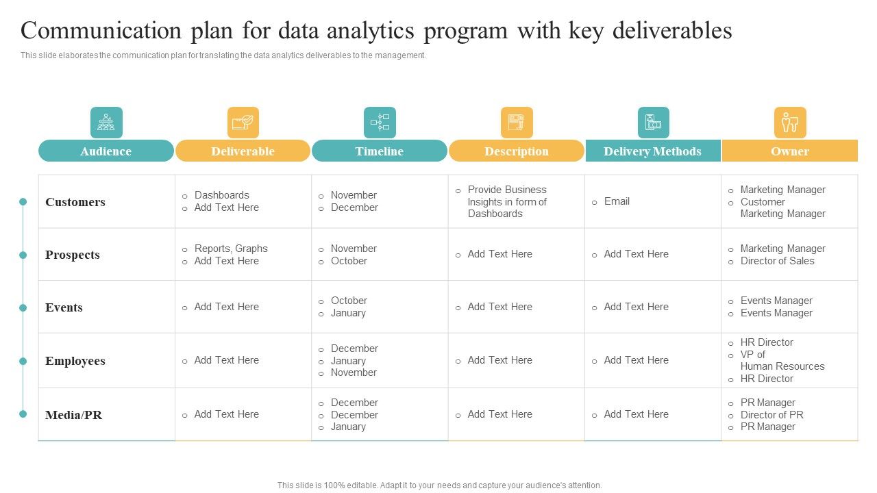 Transformation_Toolkit_Competitive_Intelligence_Information_Analysis_Communication_Plan_For_Data_Analytics_Program_Structure_PDF_Slide_1.jpg