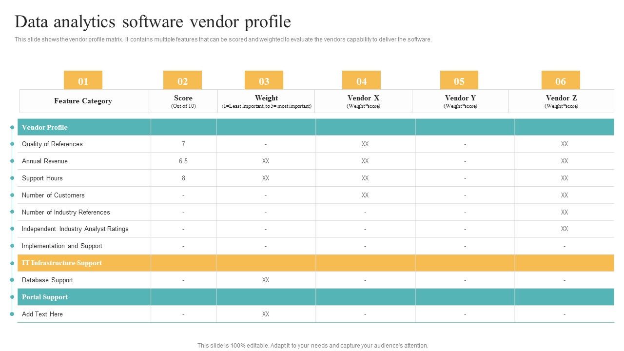 Transformation_Toolkit_Competitive_Intelligence_Information_Analysis_Data_Analytics_Software_Vendor_Profile_Slides_PDF_Slide_1.jpg
