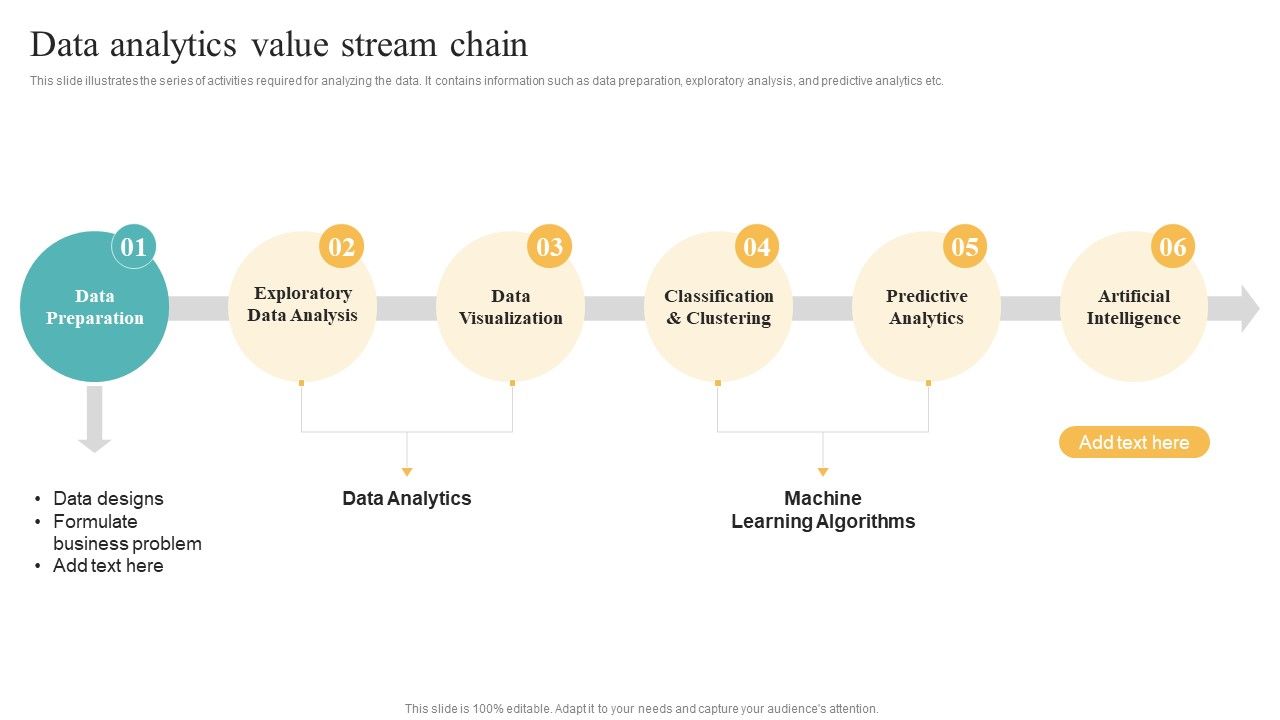 Transformation_Toolkit_Competitive_Intelligence_Information_Analysis_Data_Analytics_Value_Stream_Chain_Portrait_PDF_Slide_1.jpg